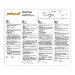 Manual de utilizare ecornator cu gas, Portasol 3 (engleză)