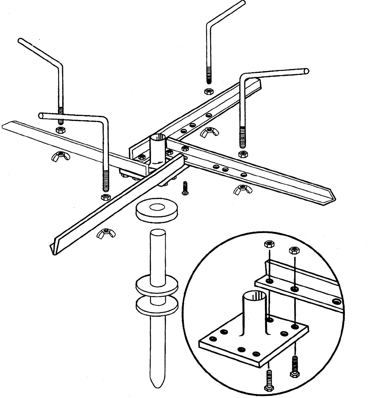 Mod de asamblare derulator