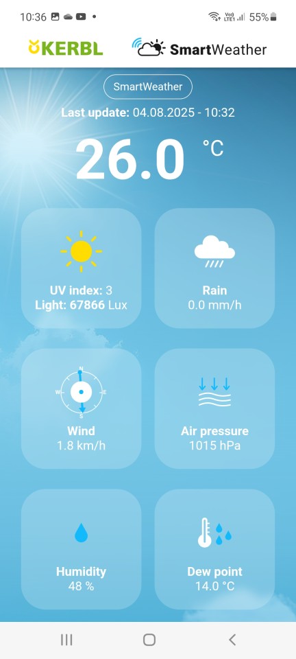 Recenzie produs - Stație meteo digitală 7 în 1, cu conectivitate WiFi și aplicație mobilă - agroelectro.ro