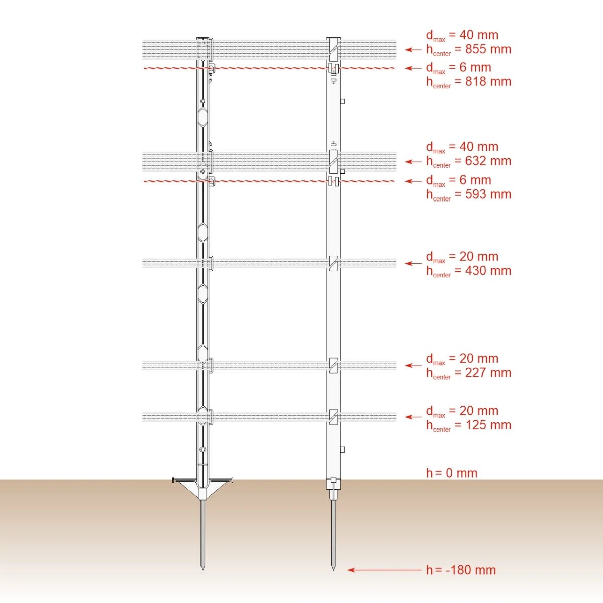 Stâlp plastic, 105 cm
