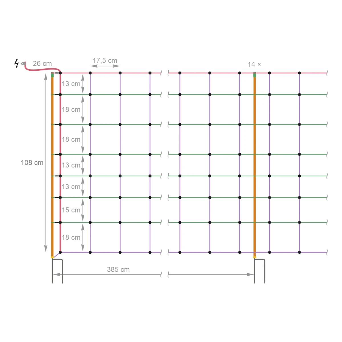 Plasă gard electric 50 m × 108 cm