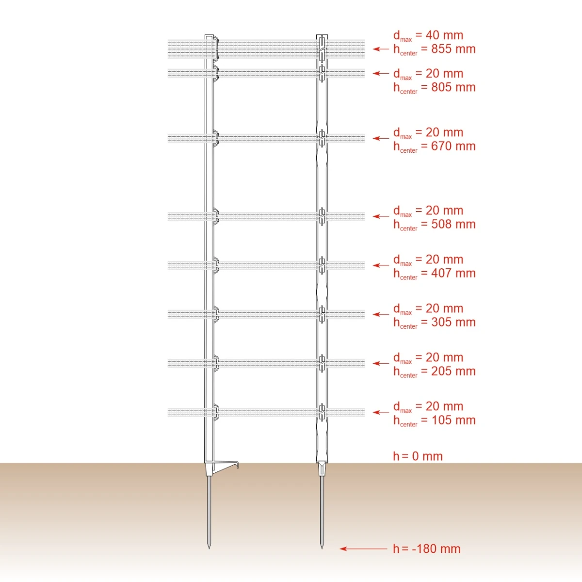 Stâlp plastic ECO, 105 cm