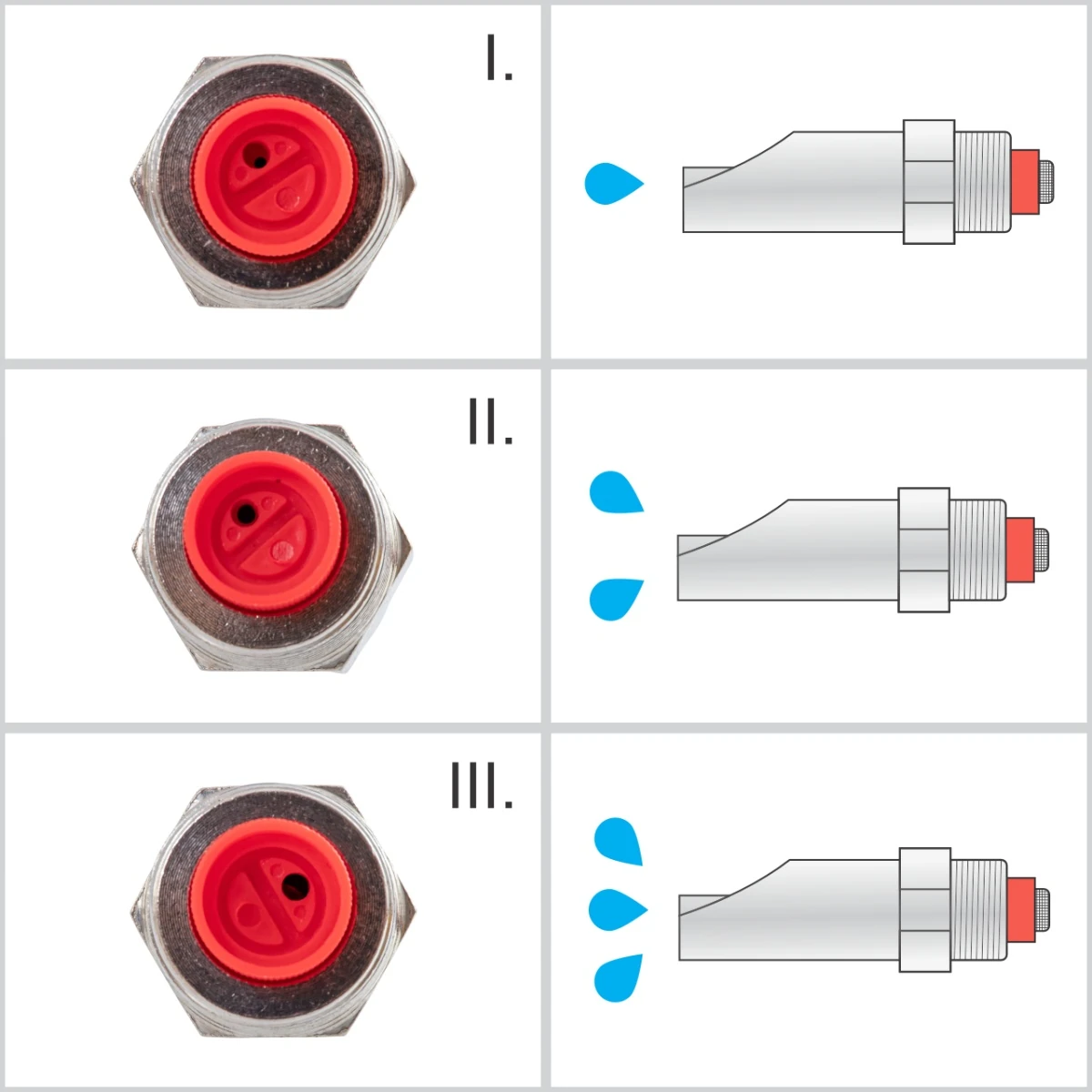 Suzetă cu filet 3/4", pentru scroafe, cu niplu 3/4"