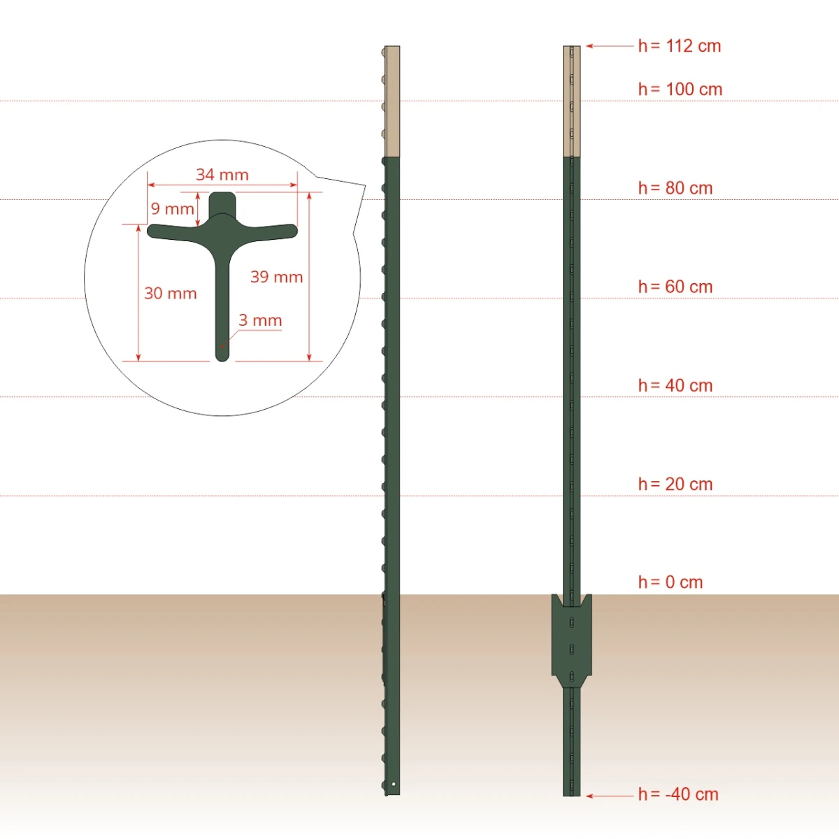 Stâlp metalic T-post, 152 cm