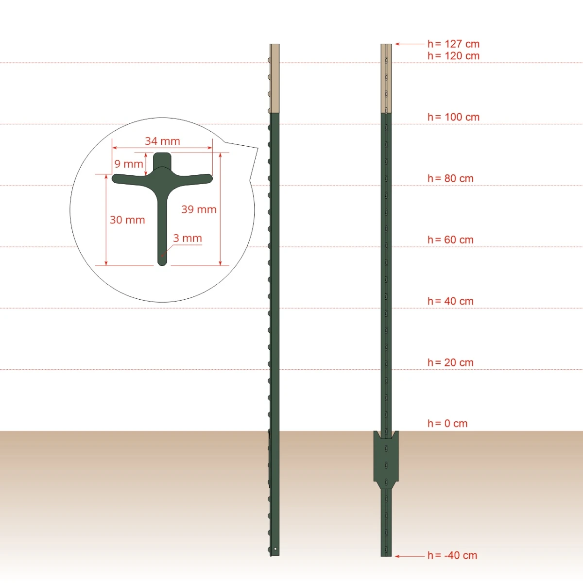 Stâlp metalic T-post, 167 cm