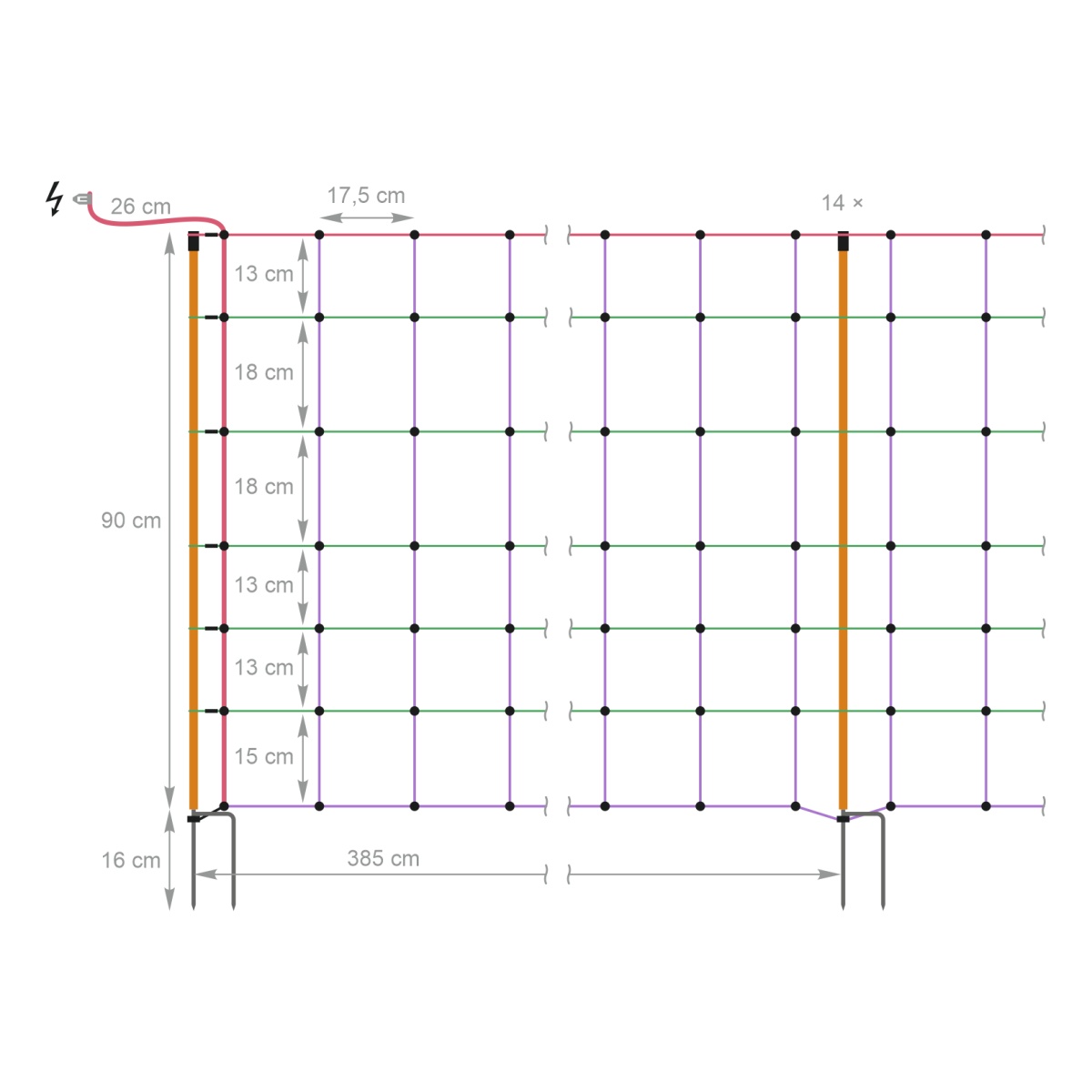 Plasă gard electric 50 m × 90 cm