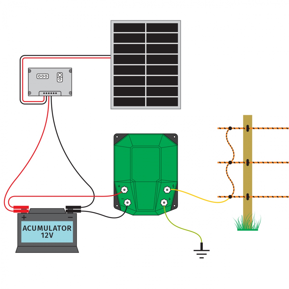 Aparat gard electric DL 3200, 3,2 Joule, cu sistem solar 30 W