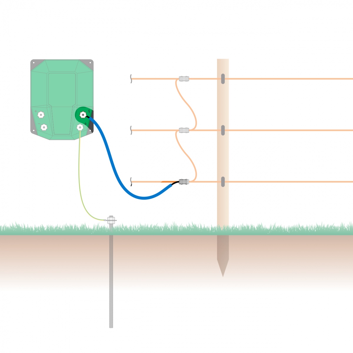 Cablu cu izolație specială, pentru conexiune aparat-gard, 5 m