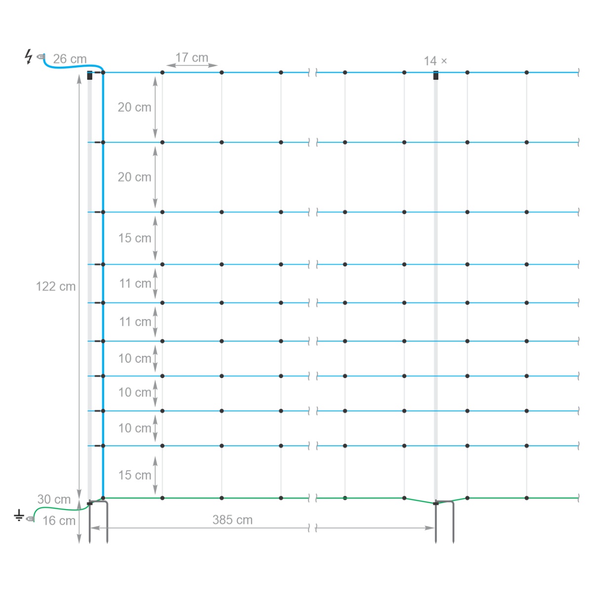 Plasă gard electric, OviNet Maxi, 50 m × 122 cm