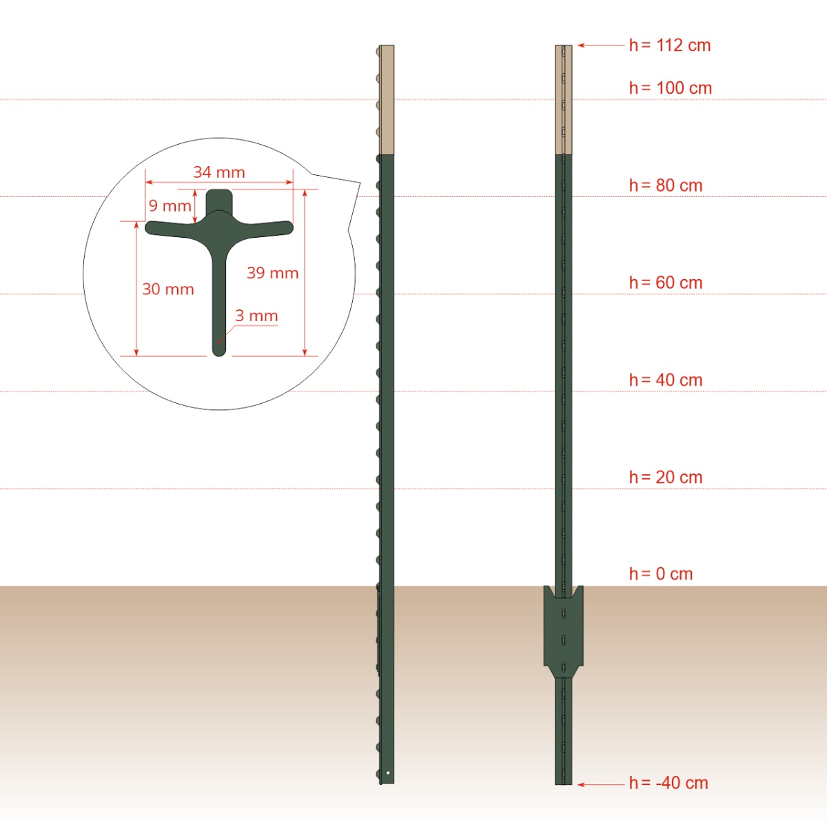 Stâlp metalic T-post, 152 cm