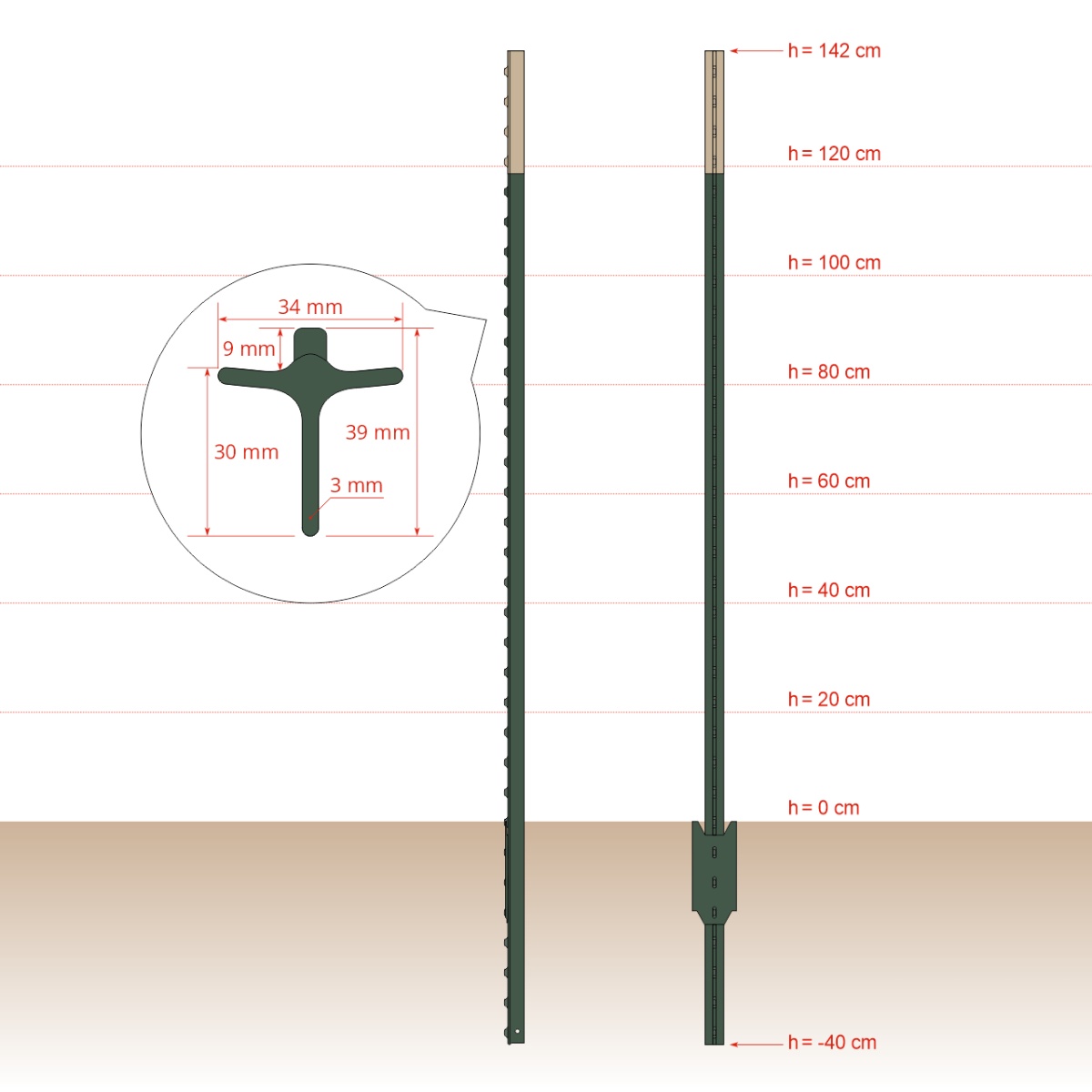 Stâlp metalic T-post, 182 cm
