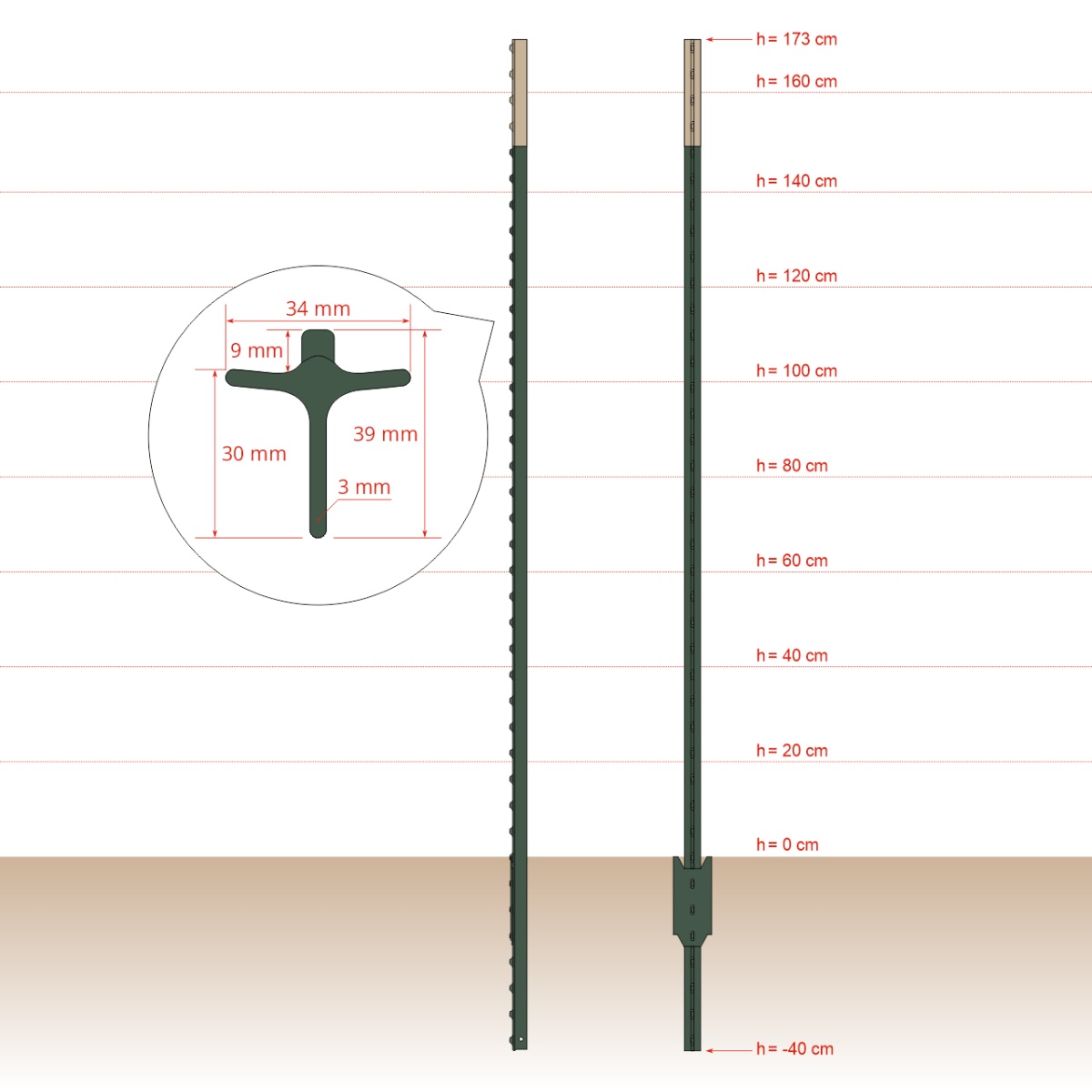 Stâlp metalic T-post, 213 cm