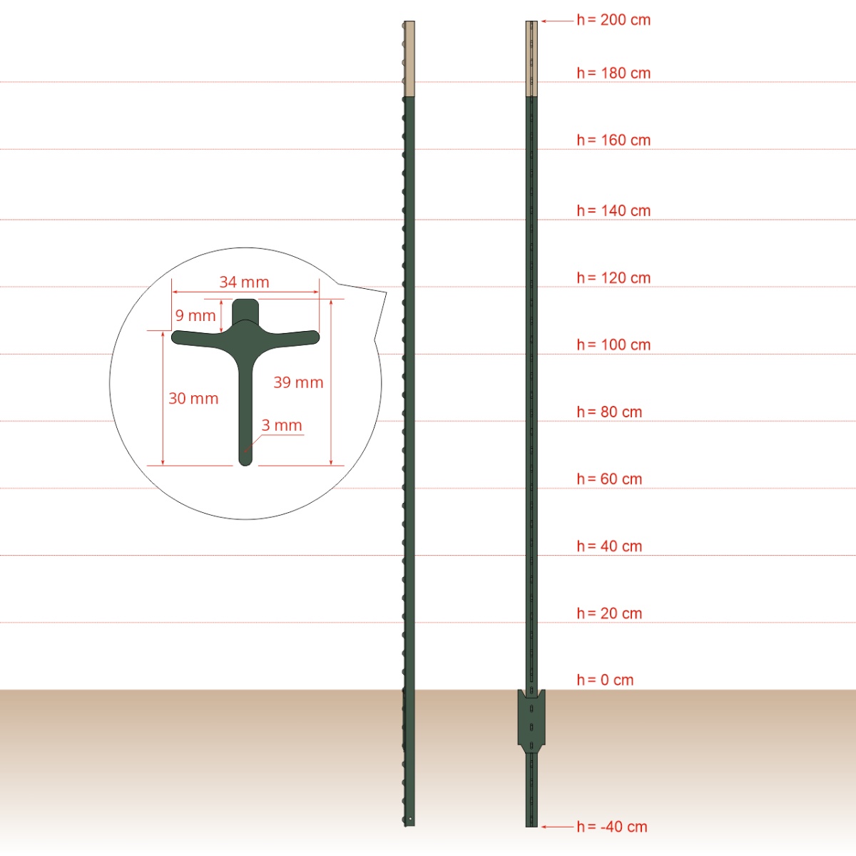 Stâlp metalic T-post, 240 cm