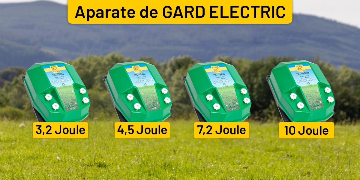 Aparate de gard electric