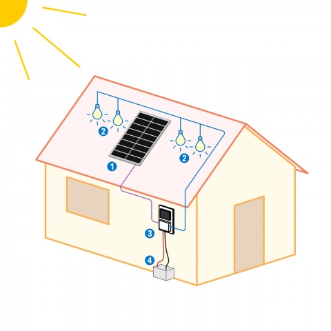 Sistem de iluminat solar 50 W cu 4 becuri