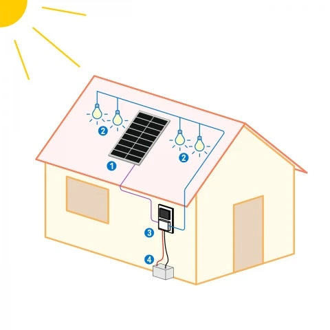 Sistem de iluminat solar 50 W cu 4 becuri