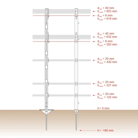Stâlp plastic, 105 cm
