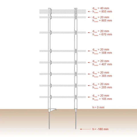 Stâlp plastic ECO, 105 cm
