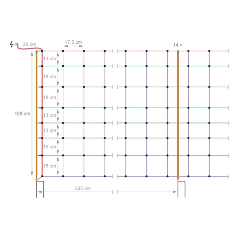Plasă gard electric 50 m × 108 cm