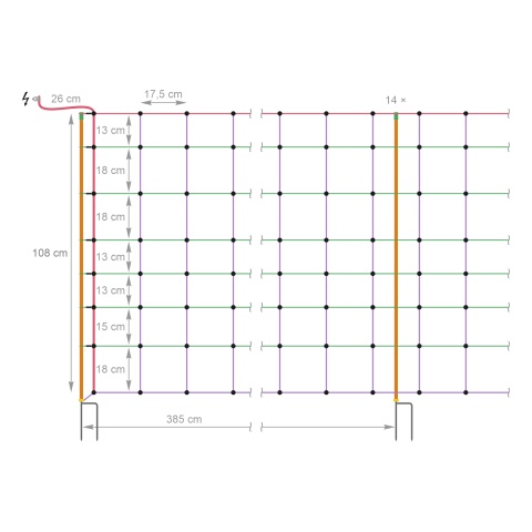 Plasă gard electric 50 m × 108 cm