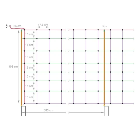 Plasă gard electric 50 m × 108 cm