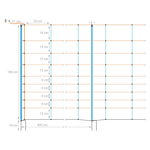 Plasă gard electric, TitanNet Premium, 50 m × 108 cm