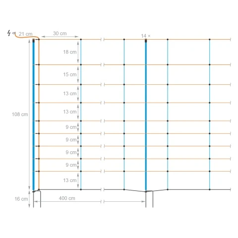 Plasă gard electric, TitanNet Premium, 50 m × 108 cm