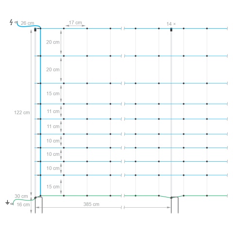 Plasă gard electric, OviNet Maxi, 50 m × 122 cm