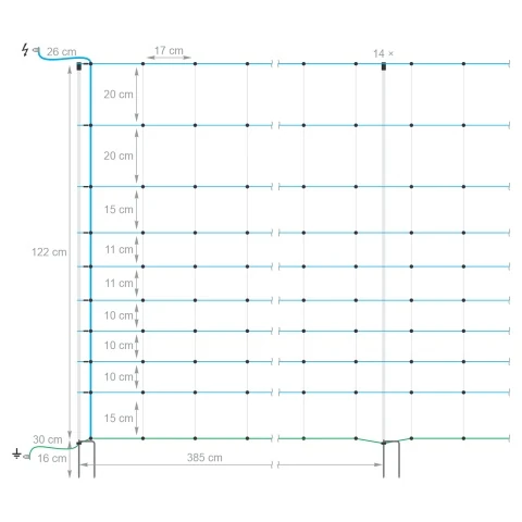 Plasă gard electric, OviNet Maxi, 50 m × 122 cm