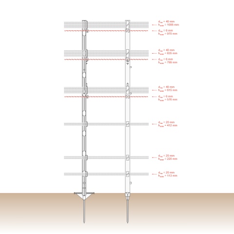 Stâlp plastic, 125 cm, 20 buc.