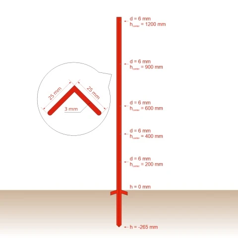 Stâlp din oțel cornier 25 × 25 mm, 150 cm, 10 buc.