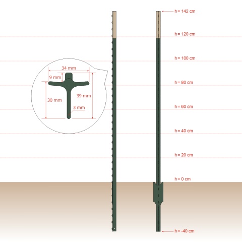 Stâlp metalic T-post, 182 cm
