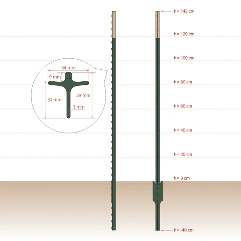 Stâlp metalic T-post, 182 cm