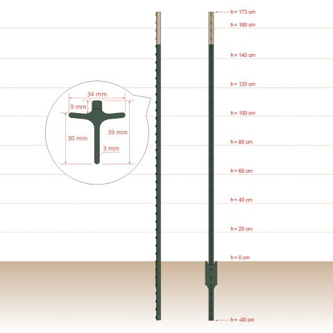 Stâlp metalic T-post, 213 cm