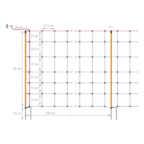 Plasă gard electric 50 m × 90 cm