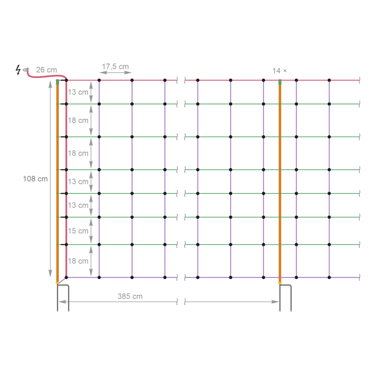 Plasă gard electric 50 m × 108 cm