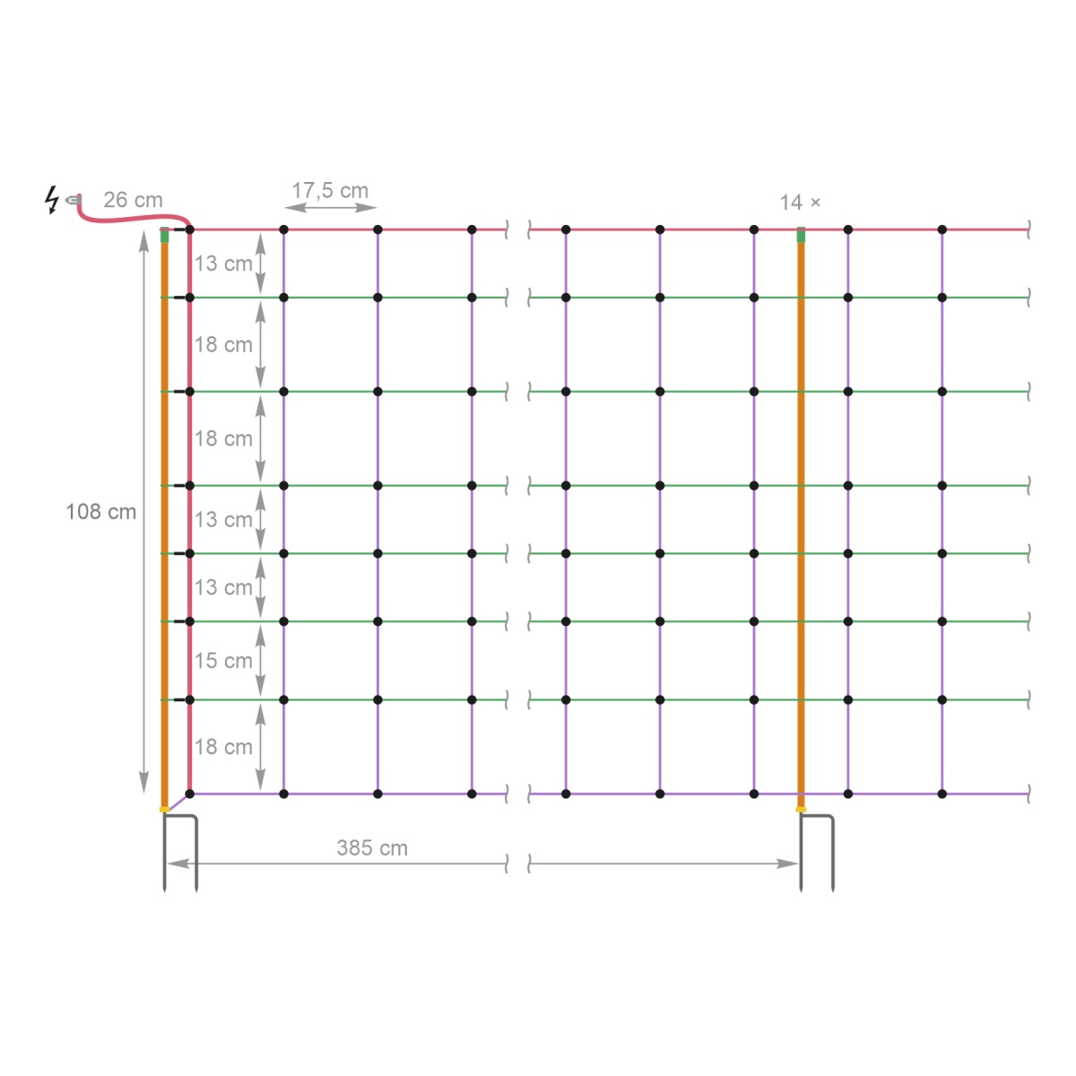 Plasă gard electric 50 m × 108 cm