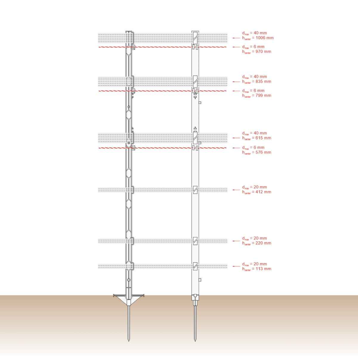 Stâlp plastic, 125 cm