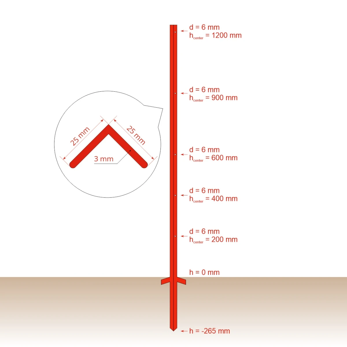 Stâlp din oțel cornier 25 × 25 mm, 150 cm