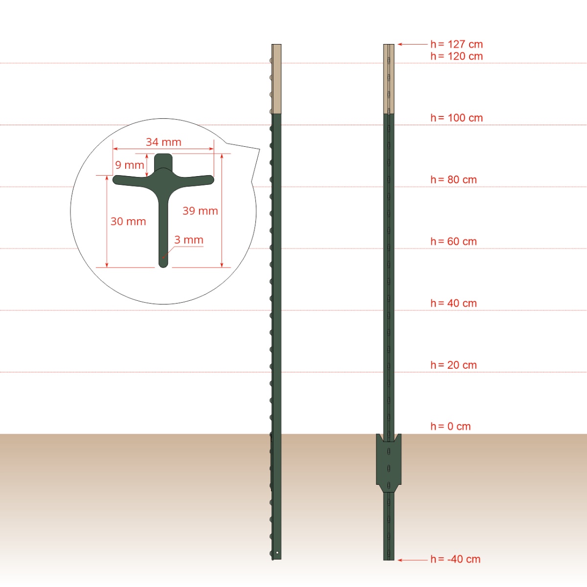 Stâlp metalic T-post, 167 cm