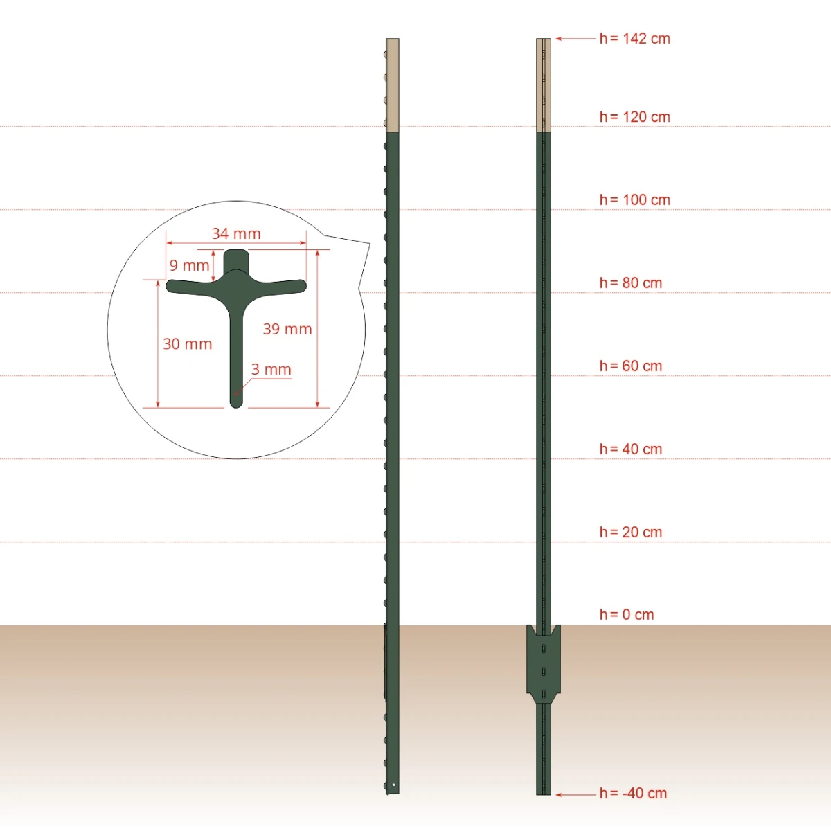 Stâlp metalic T-post, 182 cm
