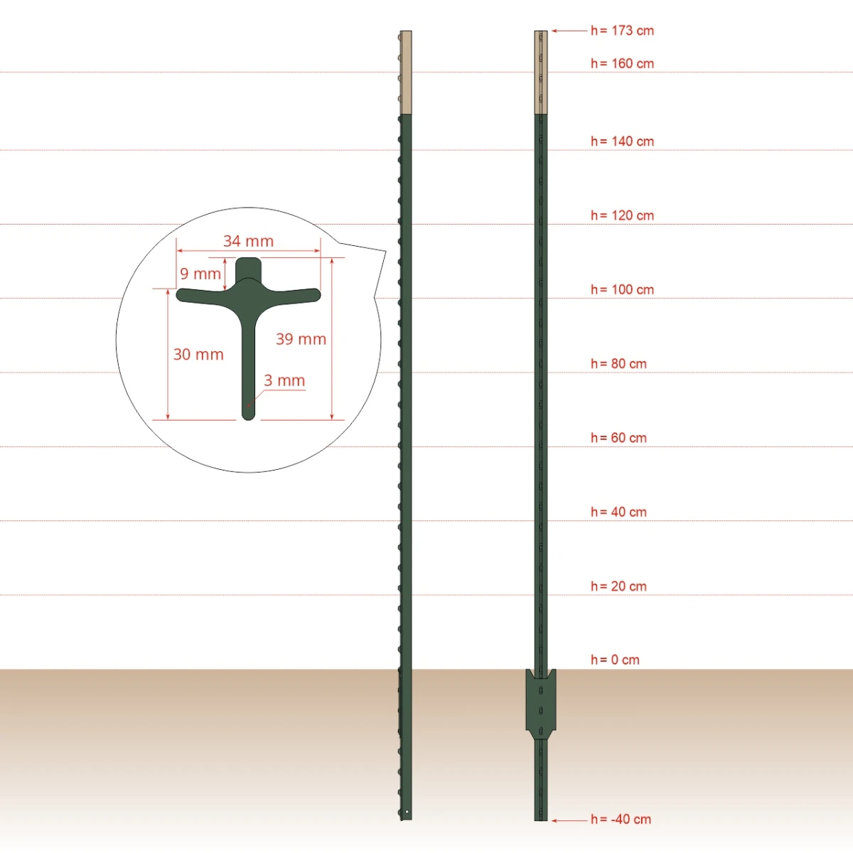 Stâlp metalic T-post, 213 cm